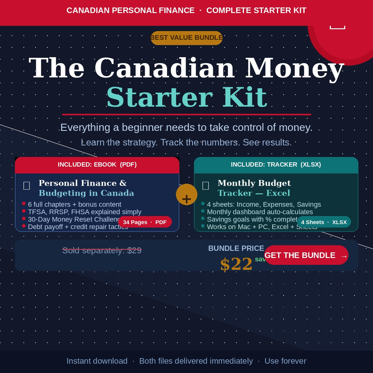 Canadian Personal Finance Starter Kit — Ebook + Budget Tracker Bundle | Instant Download