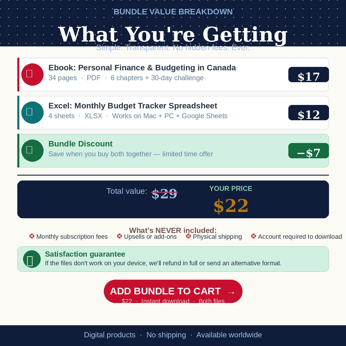 Canadian Personal Finance Starter Kit — Ebook + Budget Tracker Bundle | Instant Download