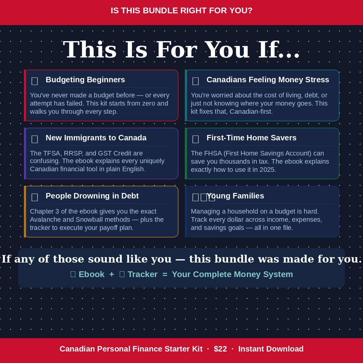Canadian Personal Finance Starter Kit — Ebook + Budget Tracker Bundle | Instant Download
