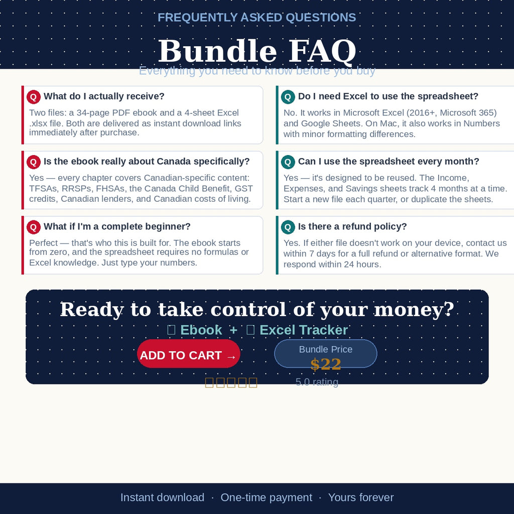 Canadian Personal Finance Starter Kit — Ebook + Budget Tracker Bundle | Instant Download