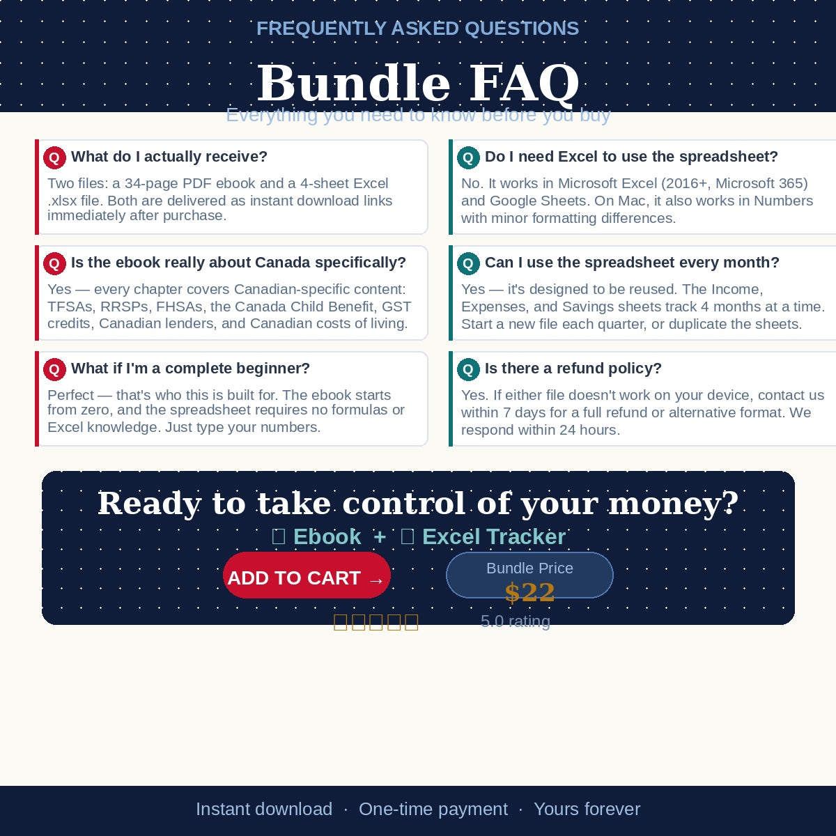 Canadian Personal Finance Starter Kit — Ebook + Budget Tracker Bundle | Instant Download
